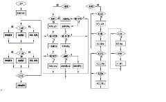PLC的順序控制應(yīng)用