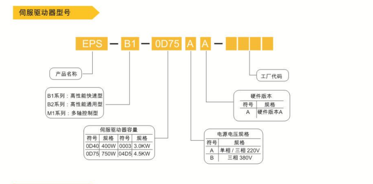 東菱伺服驅(qū)動選型